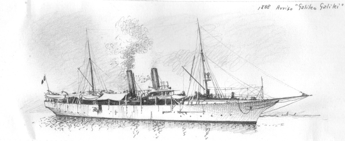 1888 - Avviso 'Galileo Galilei'